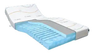 M Line matras Cool Motion 1 met witte hoes en blauwe accenten op een bedframe in een lichte slaapkameromgeving