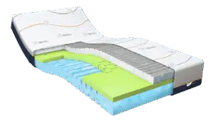 M Line matras Cool Motion 4