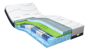 M Line Cool Motion 5 matras met pocketveren, HR schuim en visco-elastisch schuim voor optimaal slaapcomfort en ondersteuning.