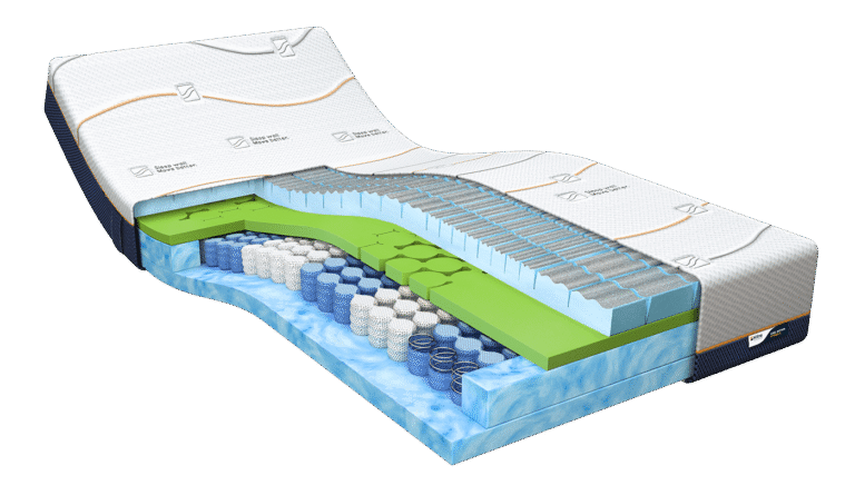 M Line Cool Motion 5 matras met pocketveren, HR schuim en visco-elastisch schuim voor optimaal slaapcomfort en ondersteuning.